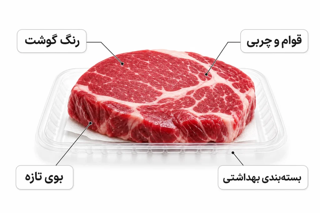 تشخیص گوشت گوسفندی تازه